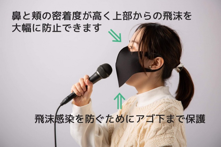 シリカクリン抗菌消臭立体マスク　ウタマスク