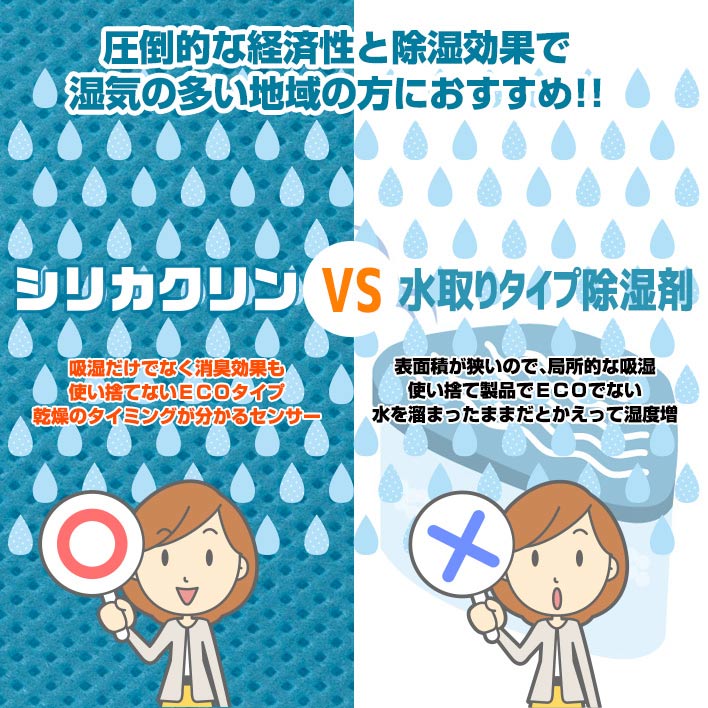 除湿剤の比較表