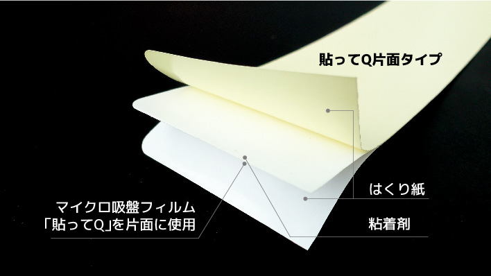 片面貼ってQタイプA4サイズ3枚フリーカット