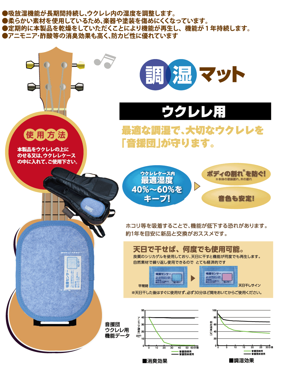 シリカクリン　音援団ウクレレ用