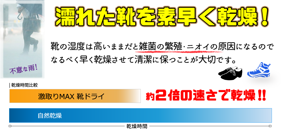 ◎激取りMAX靴ドライ