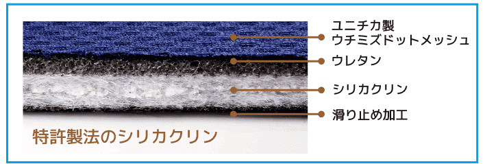 シリカクリン　消臭＆吸湿クッション