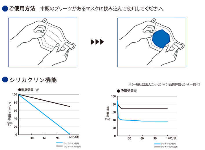 シリカクリンオクタゴン(八角形)シート