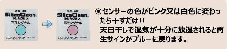 シリカクリン吸湿センサー